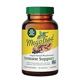 MegaFood Superfood Mushroom...image