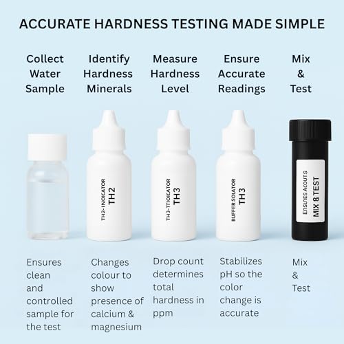Image of BePure Water Hardness Testing Kit | Total Hardness Test for Homes, Pools, and Aquariums | Includes TH1-TH4 Reagents & Test Tube | 100 Quality Test
