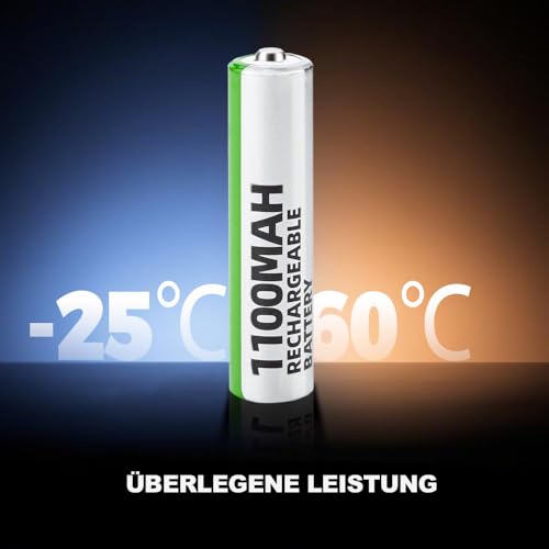 Granicell AAA Wiederaufladbare Batterien 1100 mAh Hohe Kapazität 1500 Zyklen, 1,2V NiMH Niedrige Selbstentladung AAA Batterie, 12er Pack – Ansicht 4