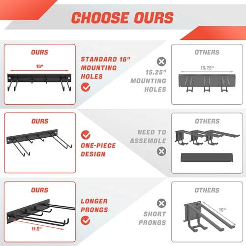 Walmann Garage Ski Rack, Indoor Ski Hangers For Home Shed Storage Wall Mounted Ski Holder Holds Up To 8 Pairs Of Skis thumb #6