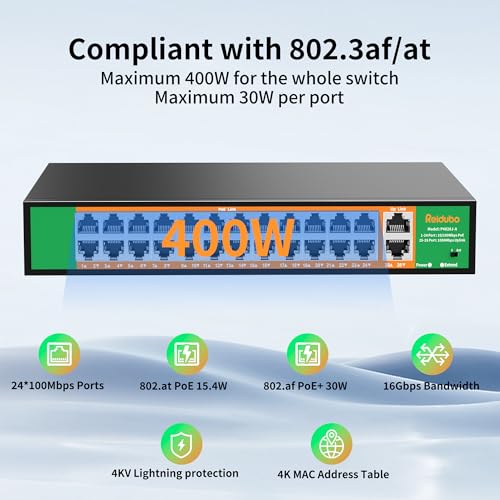 Image of 24 Port PoE Switch with 2 Gigabit Ethernet Uplink Port, Support IEEE802.3af /at, 400W High Power, Fanless, Plug and Play Unmanaged, Rackmount Ethernet Switch
