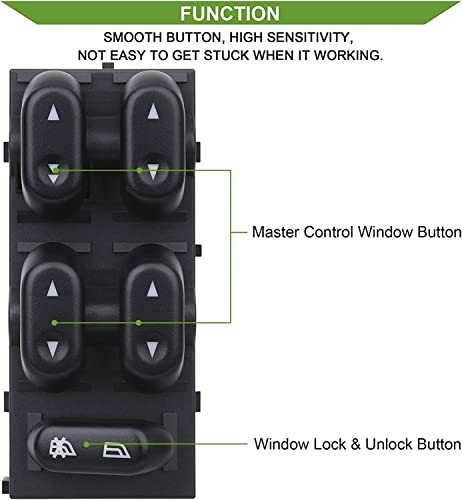 AiYiGu Driver Side Switch & 3 Passenger Window Switches, Compatible with 2004-2008 Ford F150, 2003-2006 Ford Expedition, 2003-2008 Crown Victoria, Lincoln Mark LT, Mercury Marauder and Grand Marquis
