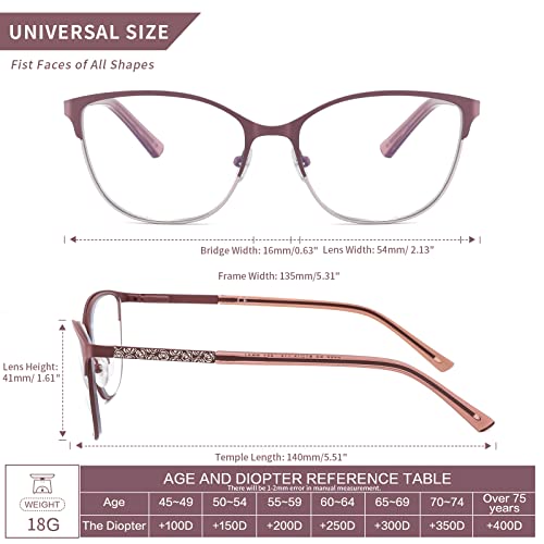 Kafirlo Progressive Multifocal Reading Glasses Women Metal Frame No Line Multifocus Transition Blue Light Blocking Computer Readers Multi Focus Stylish Designer Ladies Lightweight Cateye Eyeglass 1.50 thumb #3