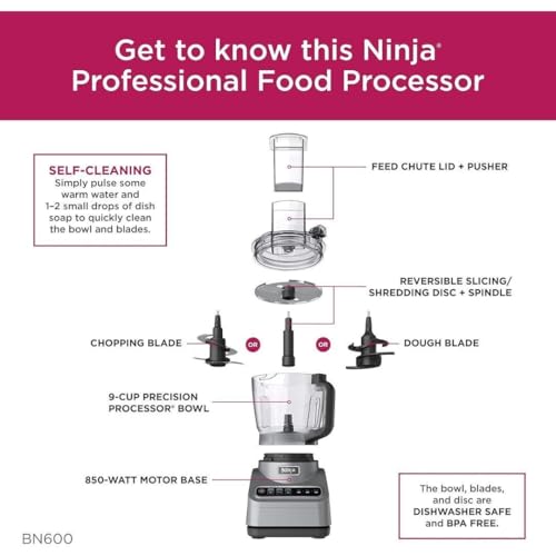 Ninja-BN600-Professional-Food-Processor-Renewed