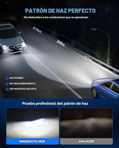Ampolla H7 LED 140W de sustitución halógena mini para faros delanteros 6