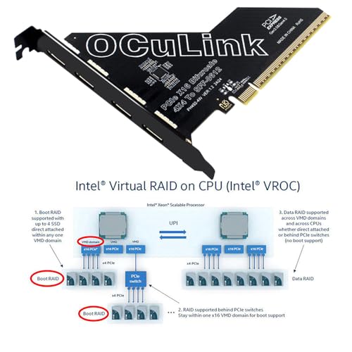 Image of Xiwai PCI-Express 4.0 16x PCIE Detachable to Four Oculink SFF-8612 SFF-8611 VROC Raid0 External Adapter for U.2 SSD eGPU External Graphics Card Dock