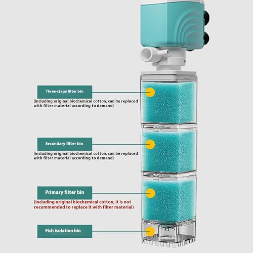 Pompa do akwarium i system filtrowania, automatyczny filtr akwariowy, cichy filtr zanurzeniowy, energooszczędne wielofunkcyjne pompy akwariowe