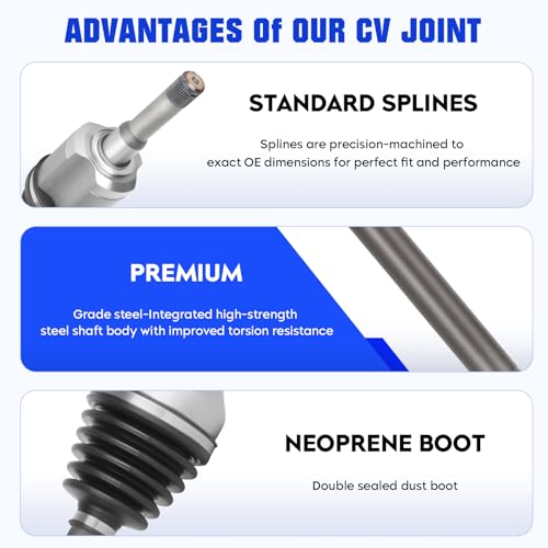 Front Left and Right CV Axle Shaft Fit for 2013 2014 2015 2016 Ford Escape 2.5L, Only fit for S and SE model, FWD Only, Driver & Passenger Side CV Joint Shaft, Replacement for 60-2284 66-2362, 2 pack by Autsurles - Used condition - Image 2