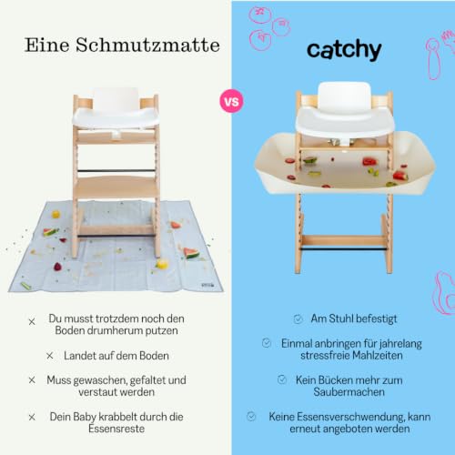 CATCHY - Hochstuhl Auffangschale - Zubehör für den Stokke Tripp Trapp – Ansicht 4