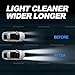 CUTEBEY Advanced Car Headlight Restoration Kit: Erase Yellowing & Oxidation Restores Clarity with Long-Lasting UV & Hydrophobic Ceramic Shield - Restoration Fluid Kit for Cars, Trucks and SUVs