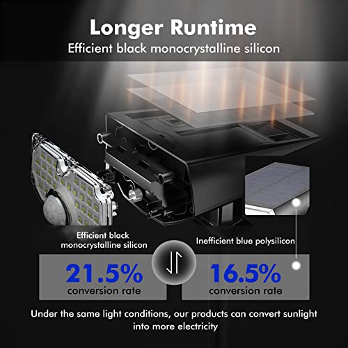 AloftSun Solar Motion Sensor Outdoor Lights,Waterproof Motion Sensor Spot Lights- 30 LED/3 Modes Solar Powered Spotlights,Landscape Lighting for Yard and Garden, Cool White,2 Pack