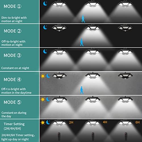 Auzev Solar Shed Light Solar Pendant Light Indoor Outdoor Work in Daytime with Remote Control, 360° Lighting Waterproof Solar Indoor Lights with Motion Sensor/Timer/5 Modes for Home Shed Garage Barn