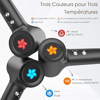 Seche Cheveux, Sèche Cheveux Ionique avec Diffuseur, Seche Cheveux à 400 Millions Plasma Professionnel, Moteur sans Balais de 110 000 tr/min pour un Séchage Rapide, 57 dB à Faible Bruit pour Voyage