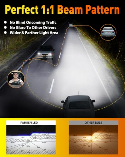 Image of Termitor 2026 Upgraded H7 light Bulb 40000LM 900% Brighter 6500K White Super Bright, 1:1 H7 Mini Size Fog Lights with Cooling Fan Plug & Play Non-Polarity, Canbus Ready, IP68 Waterproof, Pack of 2