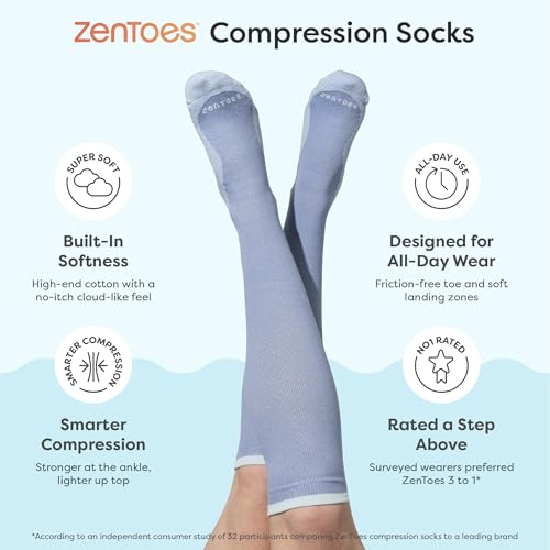 ZenToes Compression Socks for Women & Men, Knee High Socks with Targeted Cushioning3