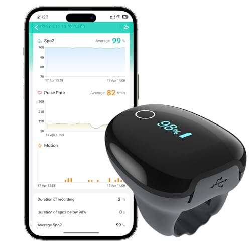 O2 Ring Blut-Sauerstoff-Monitor mit Alarm Bluetooth Tracks SpO2 und Herzfrequenz wiederaufladbar mit App-Bericht für Schlaf-Tracking