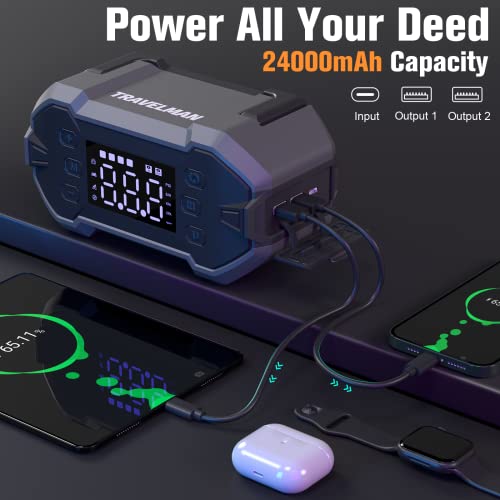 Travelman Car Jump Starter With Air Compressor, 150Psi 3000A Car Battery Jump Starter Battery Pack (10.0 Gas/8.0L Diesel), 12V Car Battery Booster Portable Jump Box With Tire Inflator #TOP6