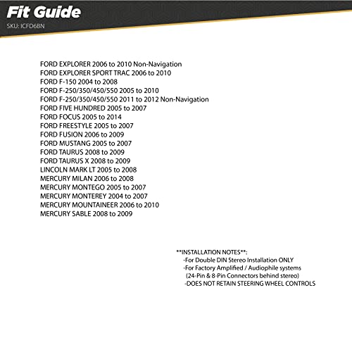 Scosche Install Centric Icfd6Bn Complete Basic Installation Solution For Installing A Double Din Aftermarket Stereo Compatible With Select 2004-12 Premium Sound Ford, Lincoln And Mercury Vehicles #TOP2