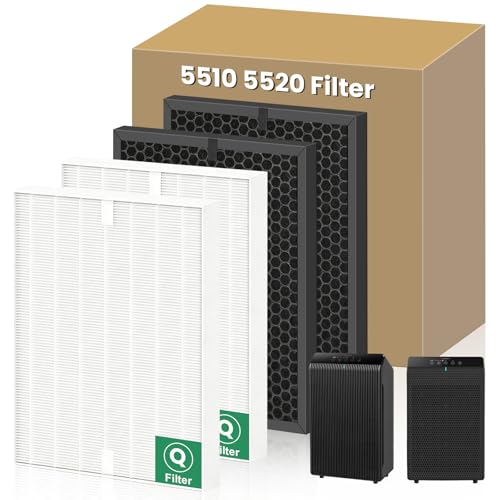 Image of 5510 5520 5530 Replacement Filter Q for Winix 5510 5520 5530 Air Purifier | 2 HEPA Filter + 2 Activated Carbon Filter, Activated Carbon Filter for Home Large Room, Part# 1712-0123-00