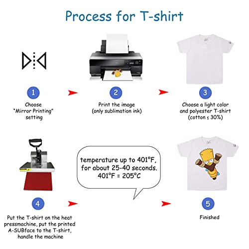 Sublimation Paper 11X8.5 Inch 120 Sheet, T-Shirt Alignment Ruler, Teflon16X12 Inch 3 Pieces, Sublimation Tape 3 Packs, Tape Measure, Sublimation Paper 120G For Any Inkjet Printer With Sublimation Ink #TOP4