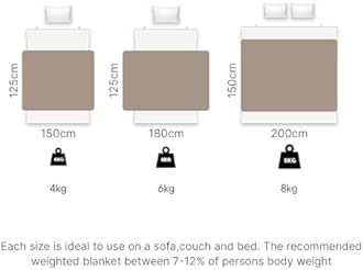 Brentfords Weighted Blanket for Adults, Super Soft Teddy Fleece Adult Weighted Blanket Sleep Therapy Insomnia Anxiety Stress Relief - Natural 125 x 180cm 6kg (Disclaimer:Only suitable for age 3+years)