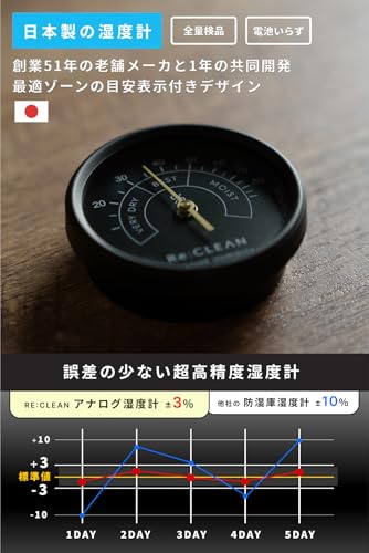 Re:CLEAN リクリーン 防湿庫 40L アナログ湿度計 の商品画像 3