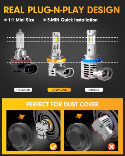 Image of URSPRUNG 2026 𝐓𝐨𝐩-𝐆𝐫𝐚𝐝𝐞 H11 /H9 /H8 9005 /HB3 Bulbs Combo, 140000LM 14X Ultra Bright, 6500K Cool White, 1:1 OEM Plug & Play, CANbus Error-Free, 85000+ Hrs Lifespan, ‎Daytime Running Light Modules