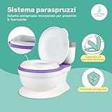 SUPERBE BEBE B0B8H7K9DP lato 4