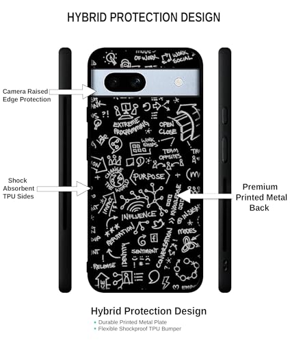 Image of Formulas Design Premium 2D Printed Metal Back Case Cover for Google Pixel 7A 5G, Black