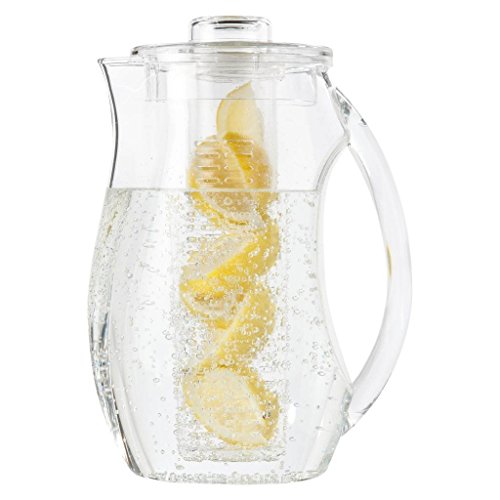 Top 10 Best Iced Tea Pitchers of 2022 Review CAM Math