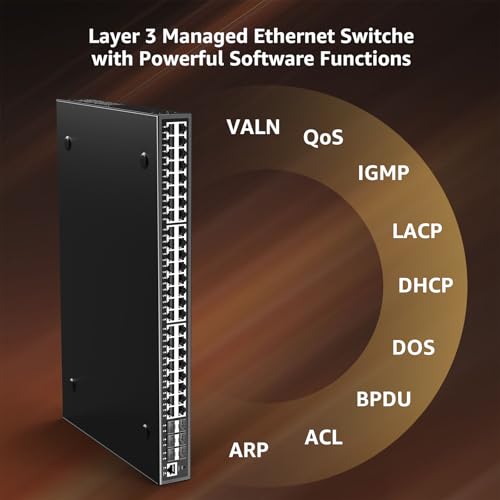 Image of YuanLey 48 Port Gigabit Managed PoE Switch with 48 10 /100 /1000Mbps PoE+ Ports, 6X 10Gbps SFP+, L3 Smart Managment Ethernet Switch, VLAN, QoS, ACL, SSL, Fanless, Rackmount Network Switch