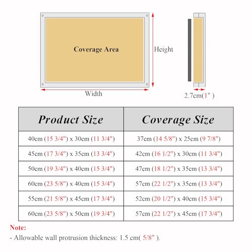 Copertura per pannello elettrico, design in stile giapponese per interruttore automatico, router e protezione della scatola del contatore