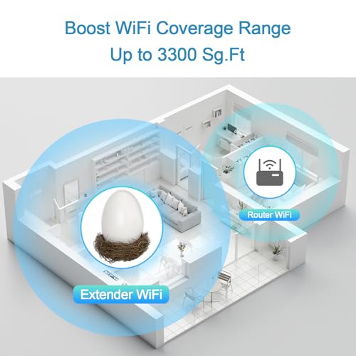 WiFi Egg,Extenders Signal Booster for Home,Up to 1200Mbps Dual Band Repeater,Covers Up to Least 3440 Sq. ft and 30 Devices WiFi Range Extender - Image 3