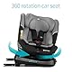 globalkids kindersitz 360 Drehbar isofix, i-Size(ECE R129) 40-150cm(0-36kg) Reboarder Baby Autositz, ab Geburt -12 Jahre,Grey