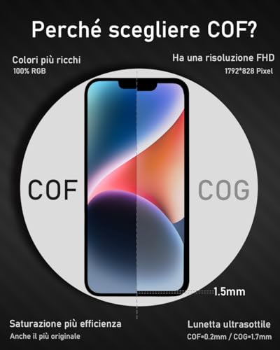 Bokman Schermo Per Iphone 11 Pro Max Da 6,5 Pollici 𝐓𝐫𝐮𝐞𝐓𝐨𝐧𝐞 𝐅𝐚𝐜𝐞 𝐈𝐃, Schermo Di Ricambio Assemblage Del Digitizer, Kit Di Riparazione Completo + Protezione Schermo - 3
