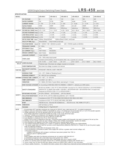 Alimentation à découpage LRS-450-15 boîtier métal robuste 450W - 5