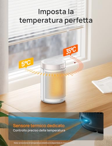 Dreo Termoventilatore A Risparmio Energetico 34 Db Silenzioso, 1500W Ptc Ceramica Elettrico Con Termostato, Protezione Surriscaldamento E Ribaltamento, Timer 12H, Per Camera Da Letto, Atom 316 Argento - 6