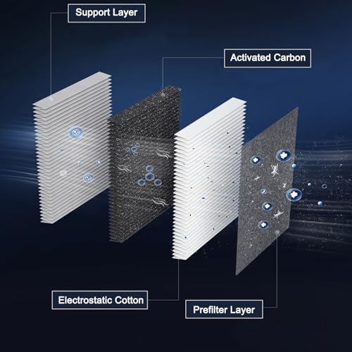 Filtro de aire Carbin para coche MAF0134 para solucionar el exceso de consumo de combustible 4