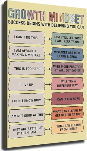 VUQLDHAYZ Decision Making Poster Entrepreneur Growth Mindset Quotes Wall Art for Home Office Bedroom Living Room Business Wisdom Unframed,12x18inch(30x45cm)