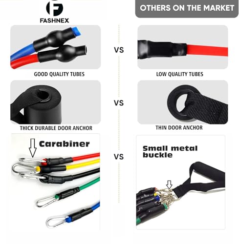 Fashnex Resistance Bands Set for Exercise, Stretching and Workout Toning Tube Kit with Foam Handles, Door Anchor, Ankle Strap and Carry Bag for Men, Women (Image - 3)