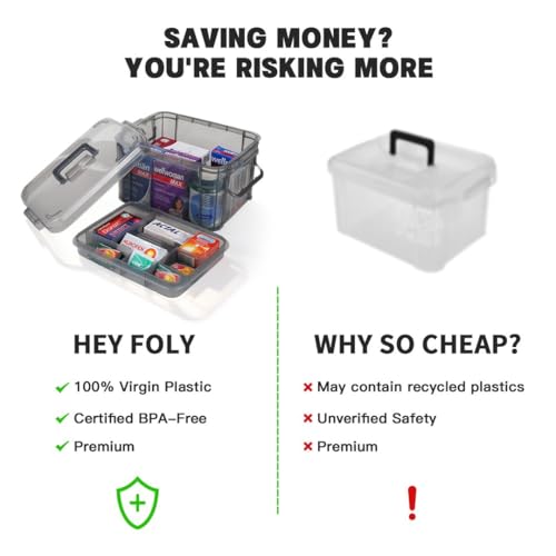 Image of HEY FOLY 15qt Medicine Organizer Storage Box with Tray, Plastic First Aid Box Empty, Thickened Medicine Container Chest, Multipurpose Medical Case with Labels, Grey Medicine Caddy