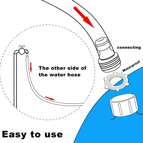 MKKYDFDJ Spritzschutz, Wasserspielmatte, 100 cm, Gartenspiele, Kinder-Spielmatte, PVC-Material, Sommer-Polsterung… – Bild 7