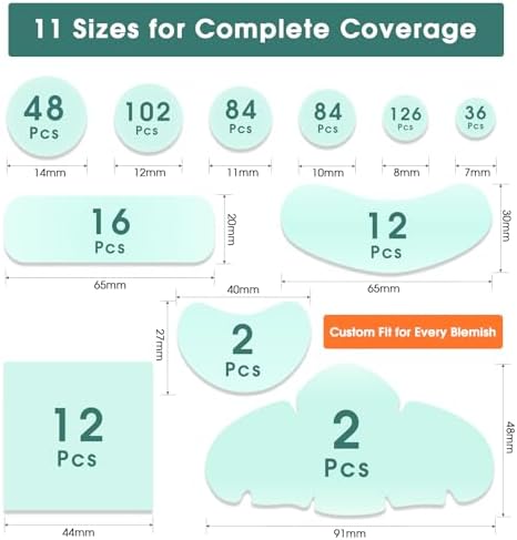 524 Pimple Patches for Face, Hydrocolloid Acne Patches for Large Breakouts & Clusters Coverage, Fast Absorbing with Salicylic Acid & Tea Tree Oil, 5 Shapes & 10 Sizes for Face, Nose & Body — view 6