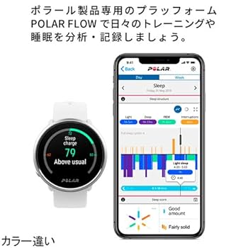 Amazon.co.jp: POLAR (ポラール) Polar Ignite GPS フィットネス