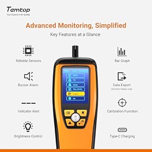 Temtop Advanced Air Quality Monitor for CO2, PM2.5, PM10, with Audio Alarm, Temp & Humidity Insights, Plus Data Export for in-Depth Analysis, M2000C 2ND — photo 4 of 6