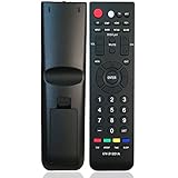 TV Remote Control Replacement for Older Emerson EN-31201A EN-31201EM Nexus EN-31201N