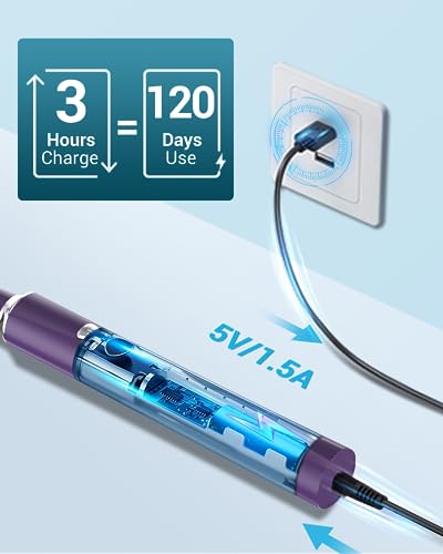 Image of Sonic Electric Toothbrush for Adults and Kids - Rechargeable Sonic Toothbrush with 8 Brush Heads, 120 Days of Use with 3-Hour Fast Charge, 5 Modes with 2 Minutes Built in Smart Timer, Gift for Family