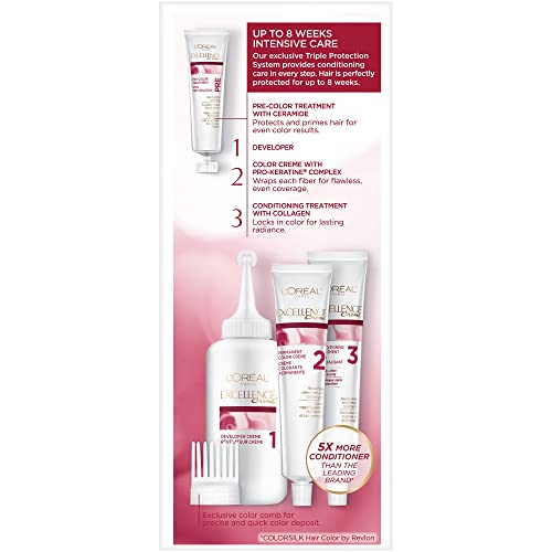 Image of L'Oreal ParisExcellence Triple Protection Permanent Hair Color Creme Dark Blonde [7] 1 ea (Pack of 4)
