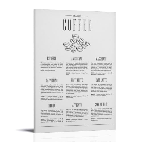 Chambre de garçon ou fille toile Classic Coffee Types moderne 60 x 90 cm