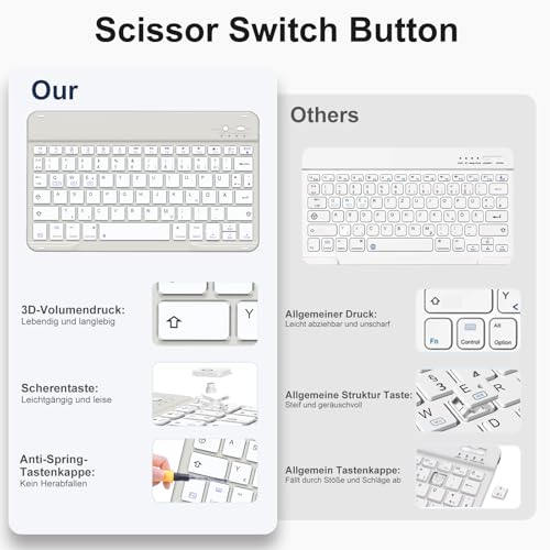 drivego Hülle mit Tastatur für iPad A16 11 Generation 2025/10 Generation 2022(11/10.9 Zoll), Magnetische Anti-Detach Tastatur Hülle für iPad 11./10. Gen, QWERTZ Layout Keyboard, Grau 3